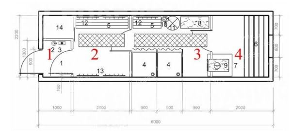 Схема расположения комната в бане-вагончике