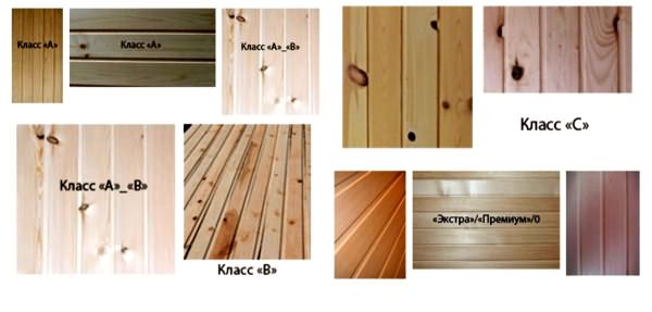Классификация деревянного блок-хауса