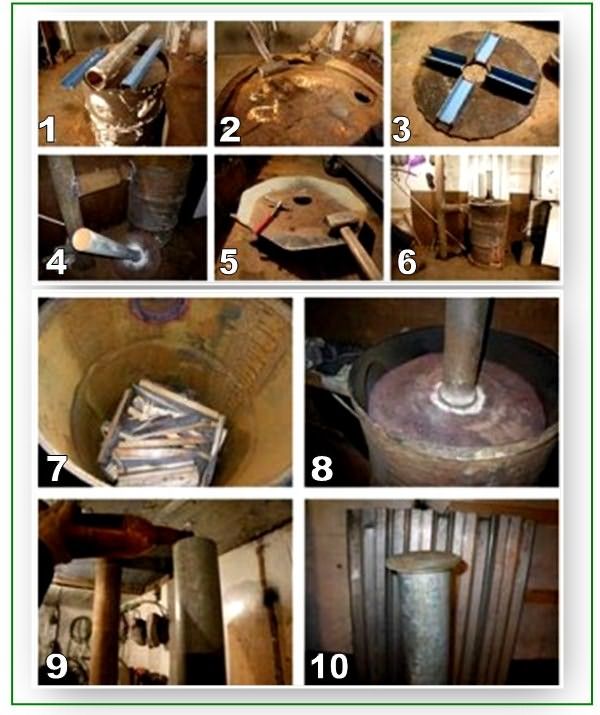Как сделать печь из трубы: пошаговая инструкция