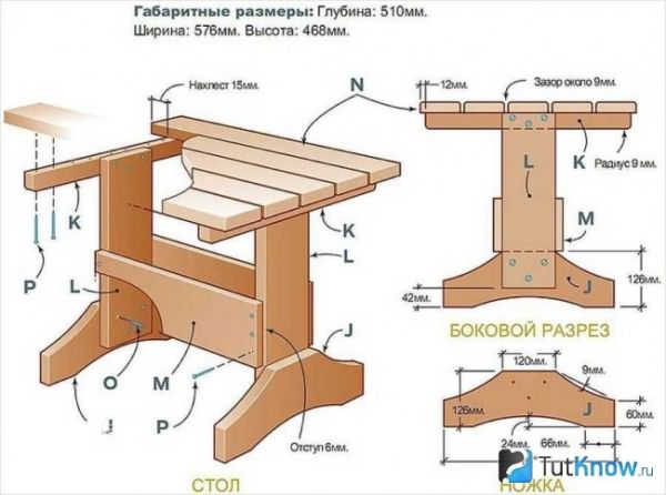 Стол для бани из дерева своими руками: чертеж и размеры (можно пропорционально менять)