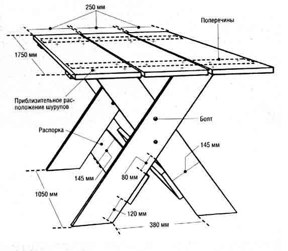 Схема стола для бани