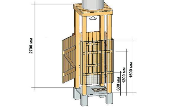 Схема изготовления кабины из деревянного бруса и обрезной доски
