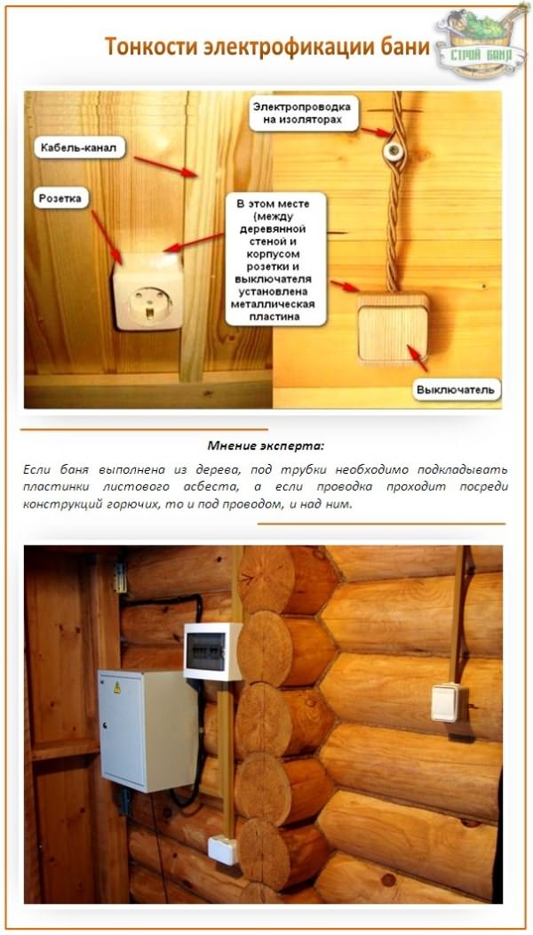 Некоторые тонкости организации электрической проводки в деревянной сауне