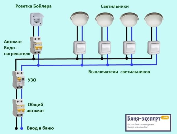 Схема подключения электроприборов