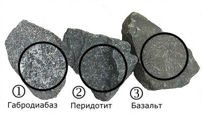 Популярные изделия для печей-каменок