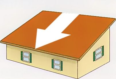 Пример односкатной крыши