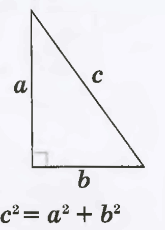 Графическое изображение теоремы Пифагора, где для нашего случая a и b – смежные стены, c – диагональ между соседними углами