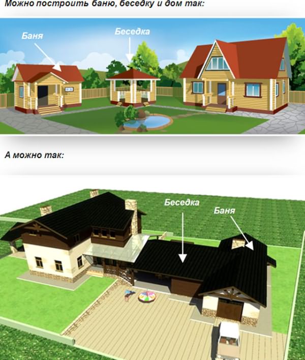 проект деревянного дома с баней