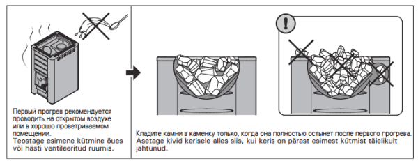 Подготовка каменки и укладка камней