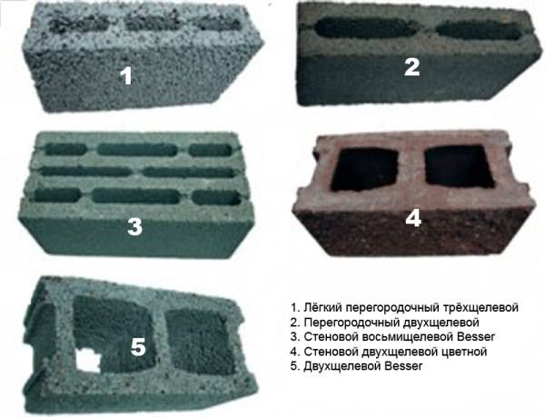 Разновидности керамзитовых блоков