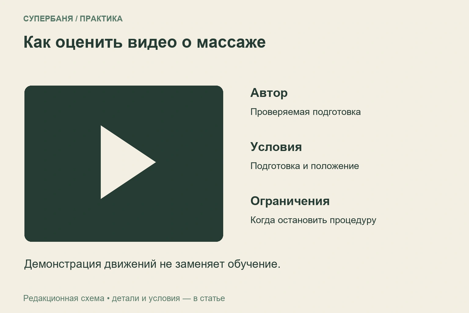 Схема оценки видео о массаже: автор, условия, ограничения и возможность остановки