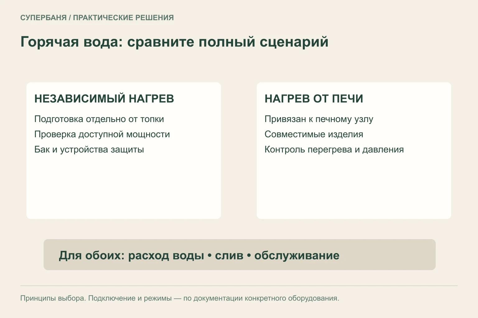 Сравнение независимого нагрева воды и печной системы по подготовке, мощности, защите и обслуживанию